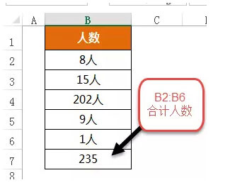 excel SUBSTITUTE函数的用法实例 实例详解SUBSTITUTE函数的常见用法