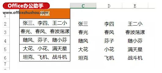 excel SUBSTITUTE函数的用法实例 实例详解SUBSTITUTE函数的常见用法