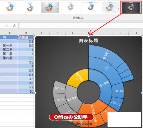 excel使用c新增数据表 使用Excel2016新增“旭日图”分析数据的层次及占比