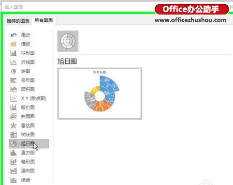 excel使用c新增数据表 使用Excel2016新增“旭日图”分析数据的层次及占比