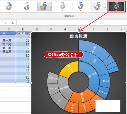 excel使用c新增数据表 使用Excel2016新增“旭日图”分析数据的层次及占比