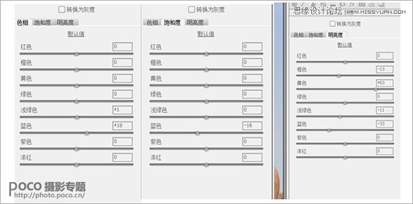 PS调出外景人像欧美复古色效果