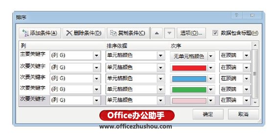 excel单元格背景颜色 按Excel工作表中单元格背景颜色排序的方法