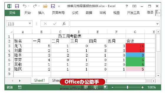 excel单元格背景颜色 按Excel工作表中单元格背景颜色排序的方法