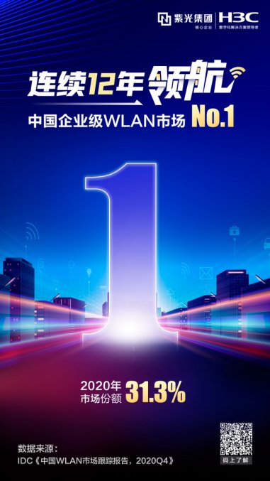 连续12年领航 新华三WLAN稳居中国企业市场份额第一