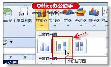 使用Excel制作本年各季度的利润情况和本年利润计划柱状图的方法