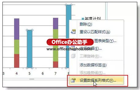 使用Excel制作本年各季度的利润情况和本年利润计划柱状图的方法