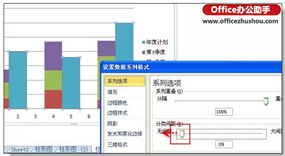 使用Excel制作本年各季度的利润情况和本年利润计划柱状图的方法