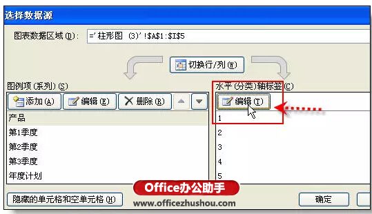 使用Excel制作本年各季度的利润情况和本年利润计划柱状图的方法