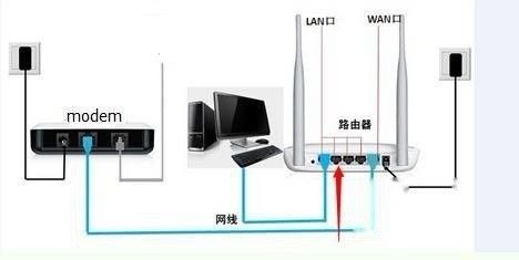 电脑出现错误619代码是什么意思 出现错误619代码怎么解决