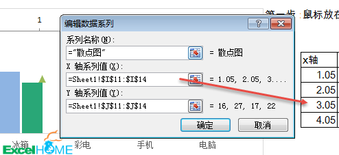 excel柱形图带涨跌箭头的柱形图