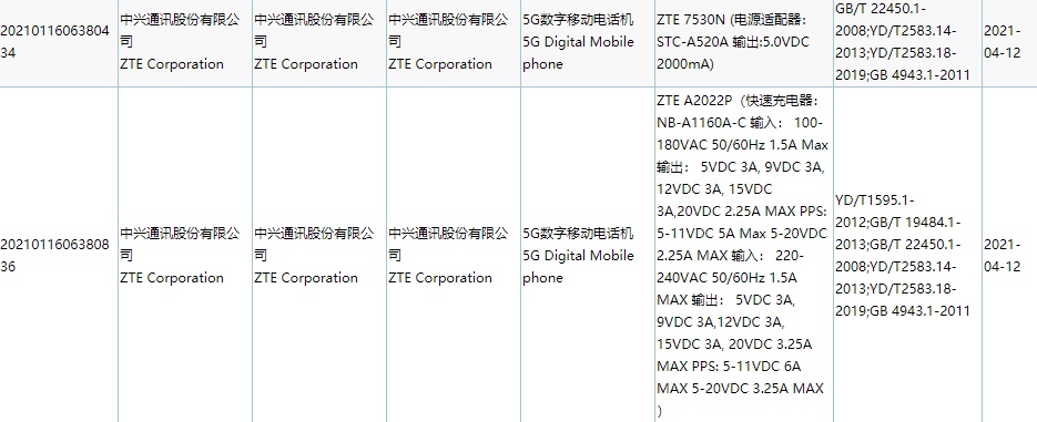 中兴 Axon30 Ultra 通过 3C 认证，支持 66W 快充