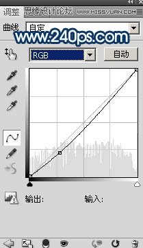 PS制作从水面飞起的创意水马效果