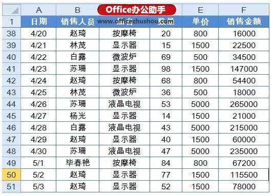 excel vba实现数据透视表 使用Excel的数据透视表快速实现数据的汇总与排名的方法