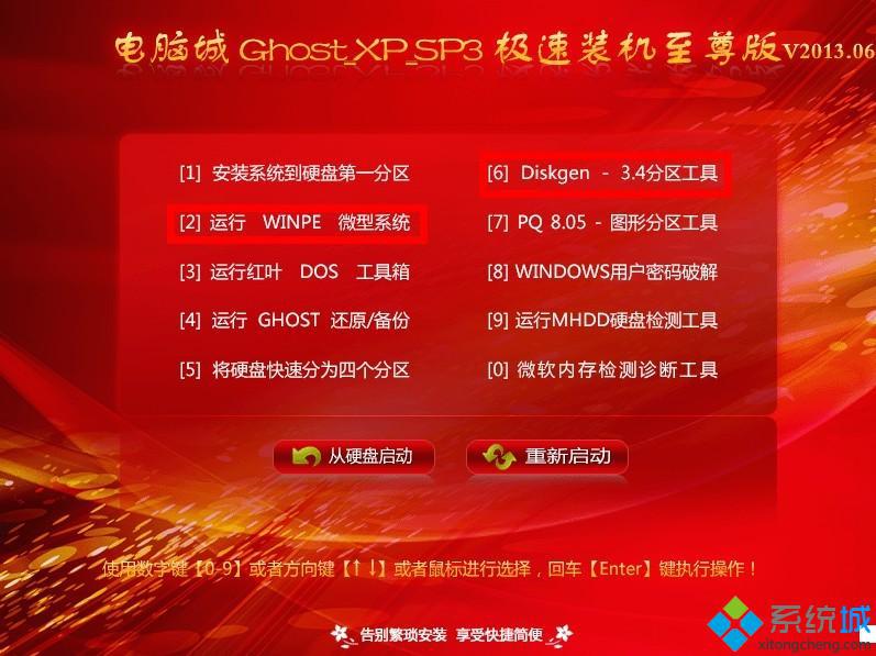 光盘安装XP/win7/win8教程（图文）