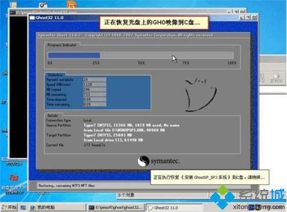 光盘安装XP/win7/win8教程（图文）