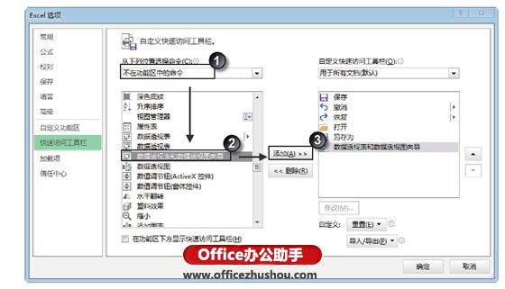 excel表格引用数据源 将数据源的表格从二维列表转换为一维列表的方法