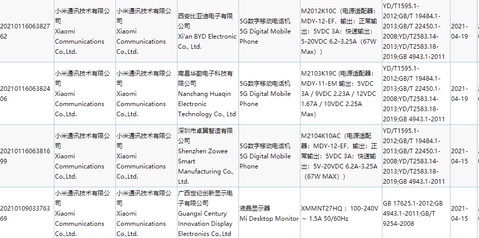 三款 Redmi 手机通过 3C 入网，入门机支持 22.5W 快充，游戏手机支持 67W