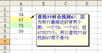 excel vlookup函数模糊查找 VLOOKUP函数的模糊查找