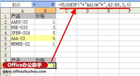 excel vlookup函数模糊查找 VLOOKUP函数的模糊查找