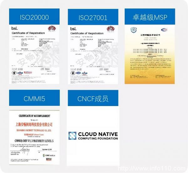 安畅网络程小中：立足Cloud MSP 解决云计算最后一公里