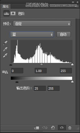 详细解析时尚人像后期商业精修处理