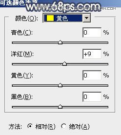 ps给外景人像添加金黄色夕阳效果