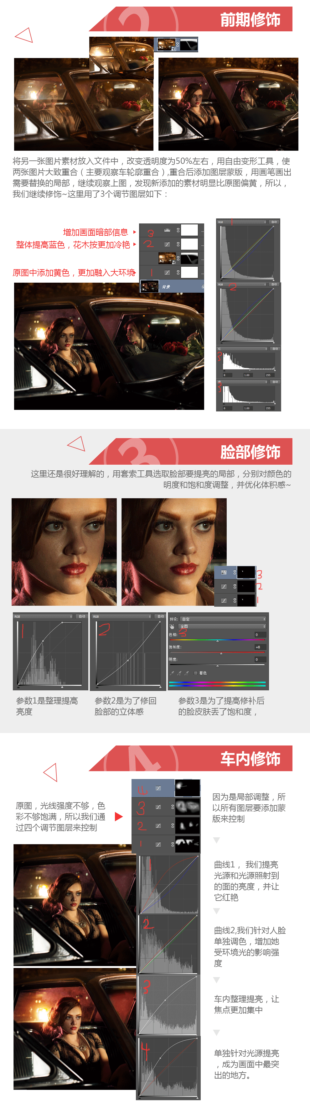 PS调出室内人像照片高质量肤色效果