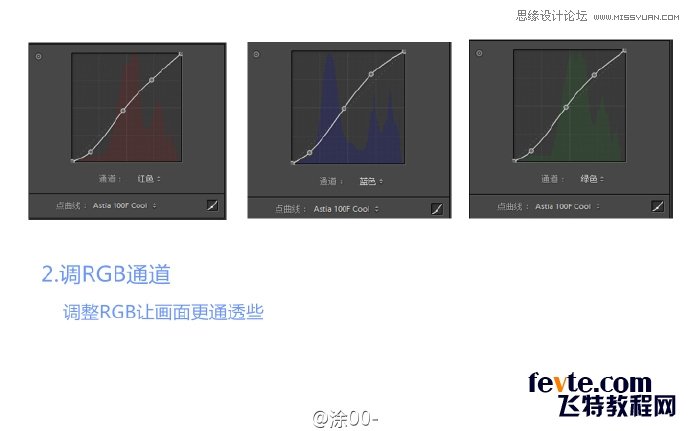 PS调出外景人像文艺小清新色调