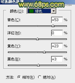 PS给街道美女添加复古逆光效果