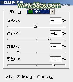 PS调出水塘边女孩暗角LOMO效果