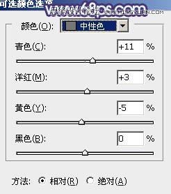 PS调出森林果子照片梦幻紫色调