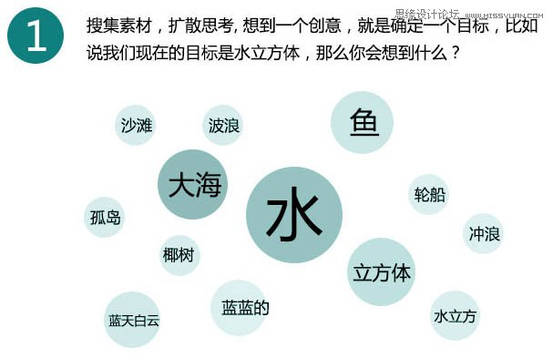 PS设计蓝色创意风格的水立方效果