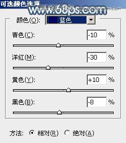 PS调出河边美女梦幻蓝色效果