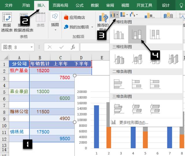 excel图表制作技巧简单实用的图表技巧，你会吗？