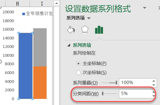 excel图表制作技巧简单实用的图表技巧，你会吗？