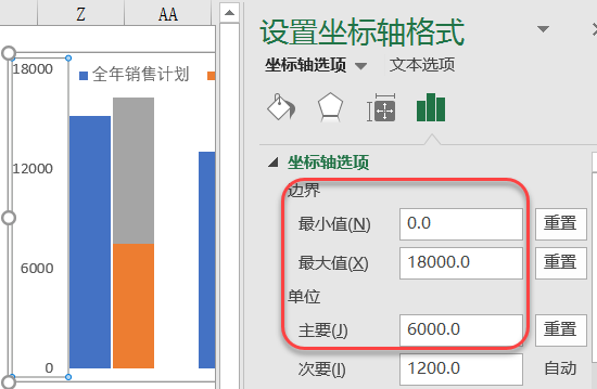 excel图表制作技巧简单实用的图表技巧，你会吗？