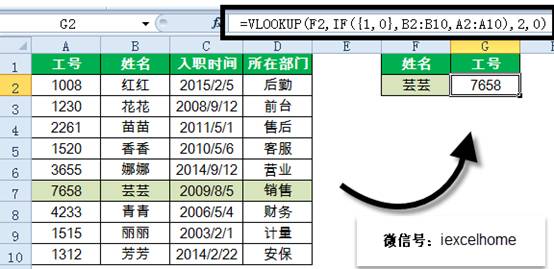 excel VLOOKUP逆向查询，记住这些才是真的会了