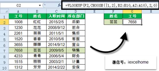 excel VLOOKUP逆向查询，记住这些才是真的会了