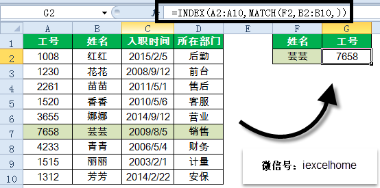 excel VLOOKUP逆向查询，记住这些才是真的会了