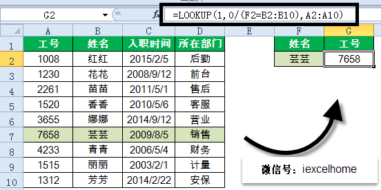 excel VLOOKUP逆向查询，记住这些才是真的会了