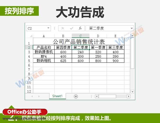 excel多列数据排序 Excel中数据按行和按列排序的方法