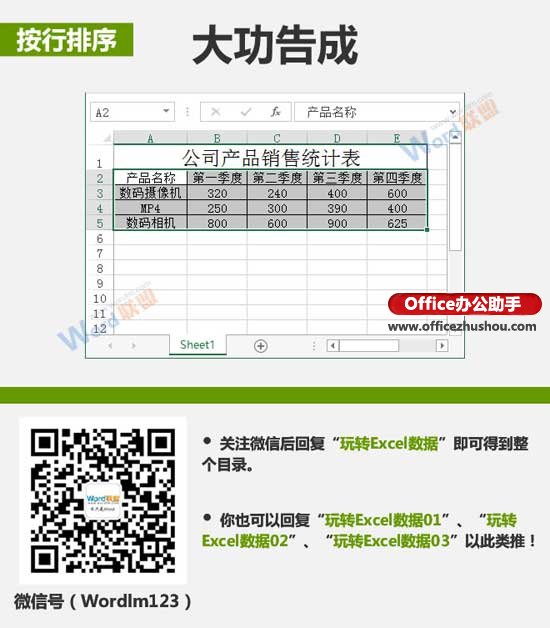 excel多列数据排序 Excel中数据按行和按列排序的方法