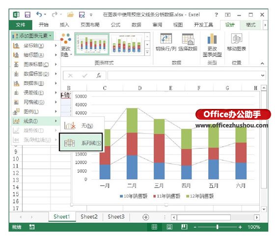 excel图表线条点 在Excel图表中使用预定义线条分析数据的方法