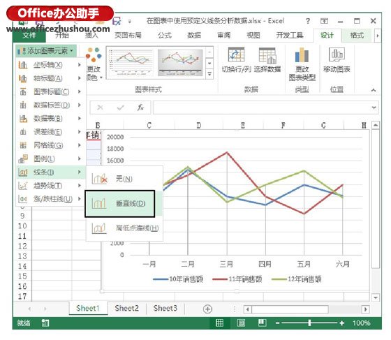 excel图表线条点 在Excel图表中使用预定义线条分析数据的方法