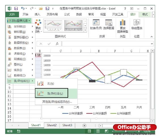 excel图表线条点 在Excel图表中使用预定义线条分析数据的方法