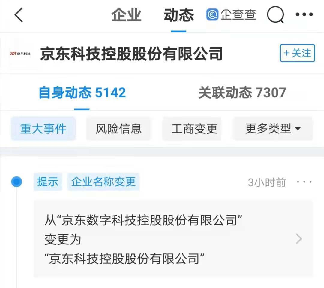 京东科技经营主体更名，变为“京东科技控股股份有限公司”