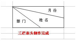 excel三栏斜线表头 excel三栏斜线表头的完美制作方法