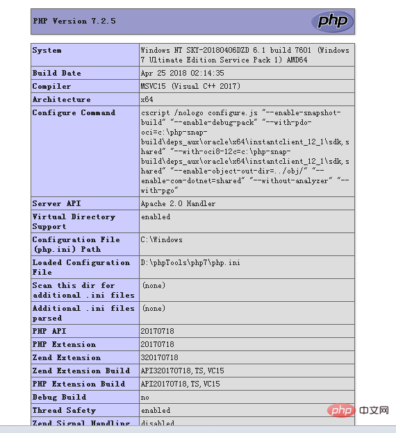 图文详解phpstorm设置debug调试