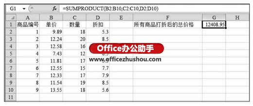 excel if函数的使用方法实例 SUMPRODUCT函数的公式语法及使用方法实例